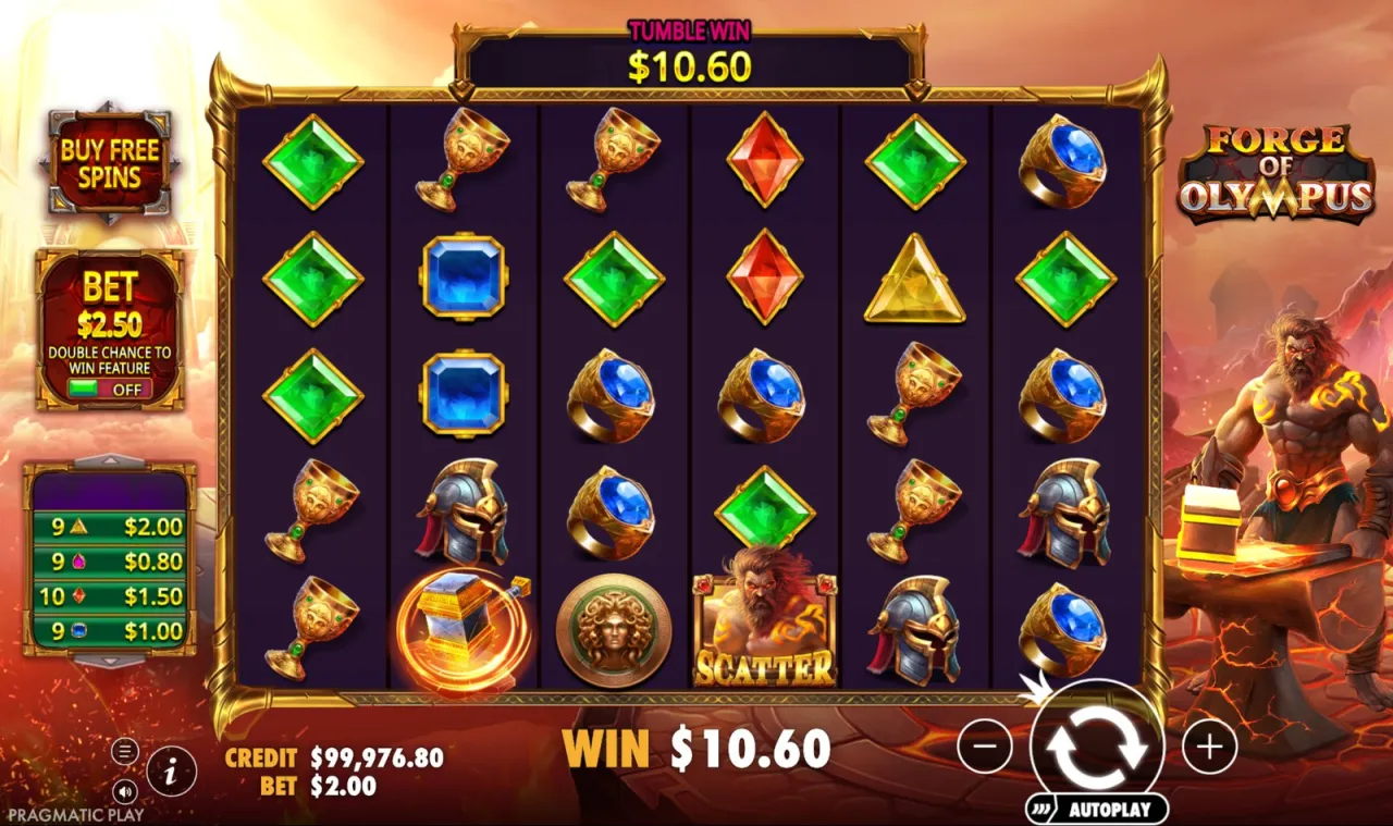 Forge of Olympus tumble paying $10.60 across four winning steps