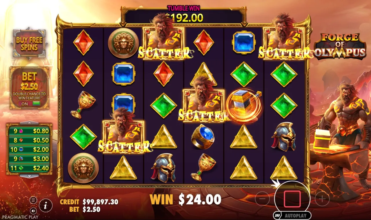 $24.00 multiplied by 8x for $192.00