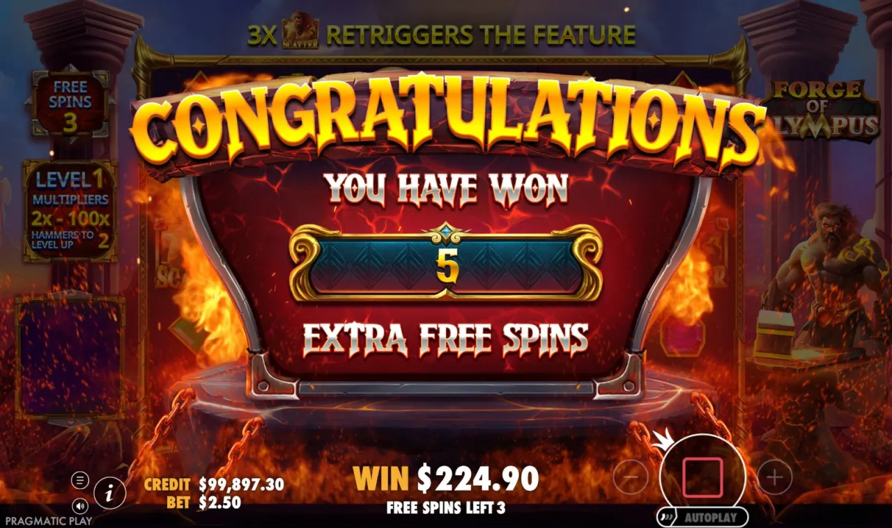 Three scatters awarding 5 extra free spins