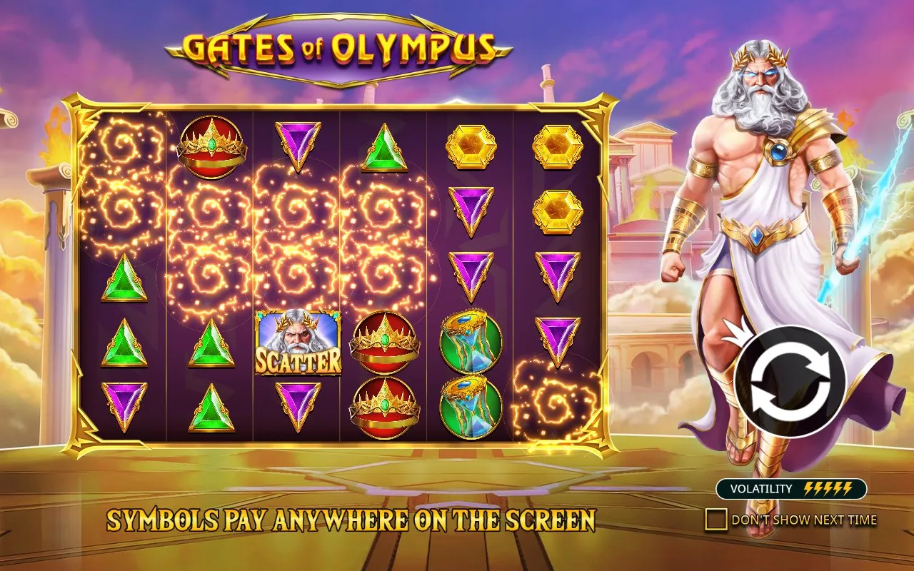 Gates of Olympus base game grid loaded with default $2.00 bet shown in the lower-right corner