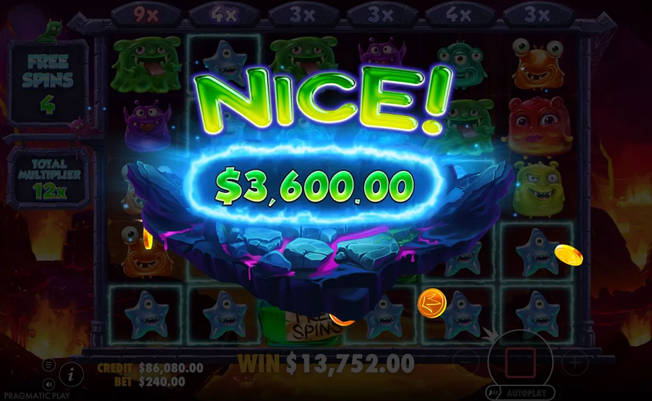 $3,600 more