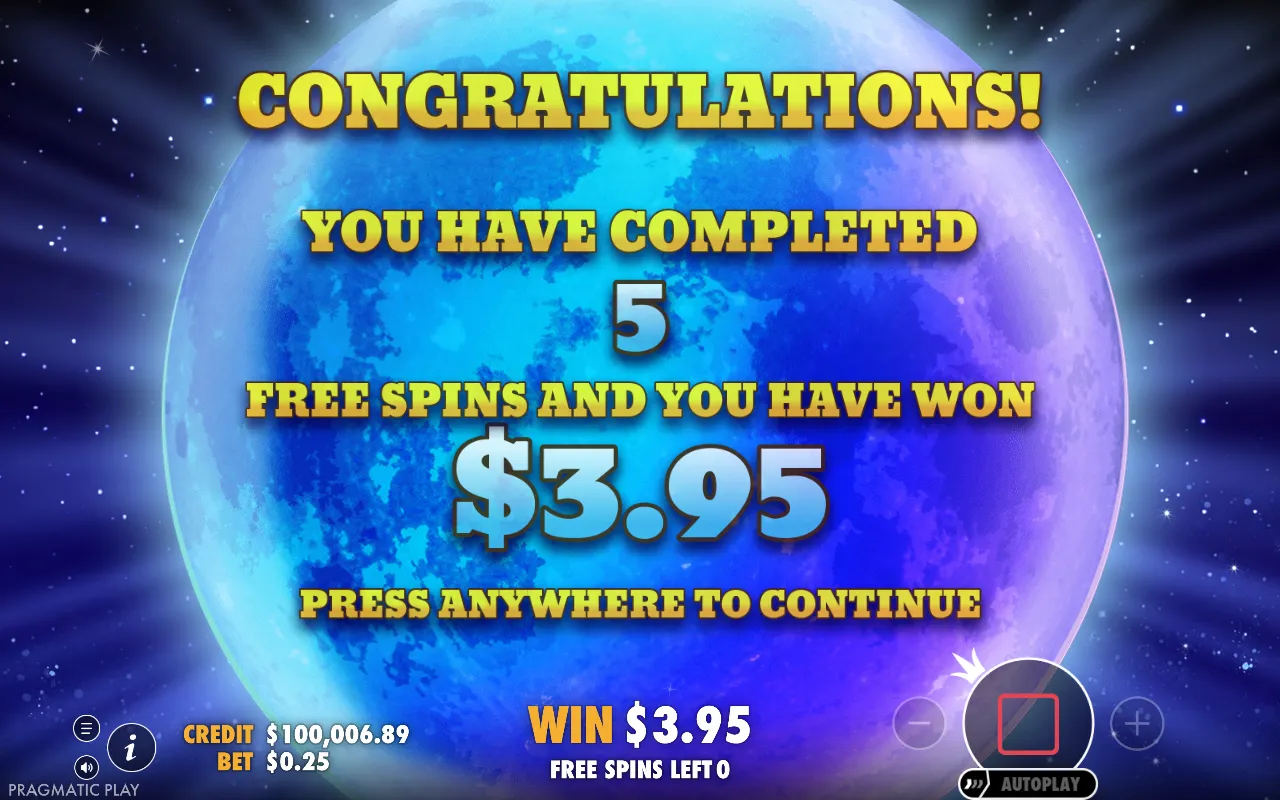 Free Spins summary panel showing a 3.95 total