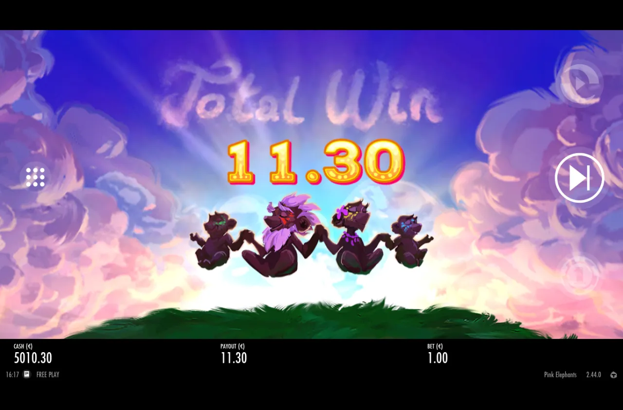 Free spins ending on the elephant-family reunion screen with an 11.30 total